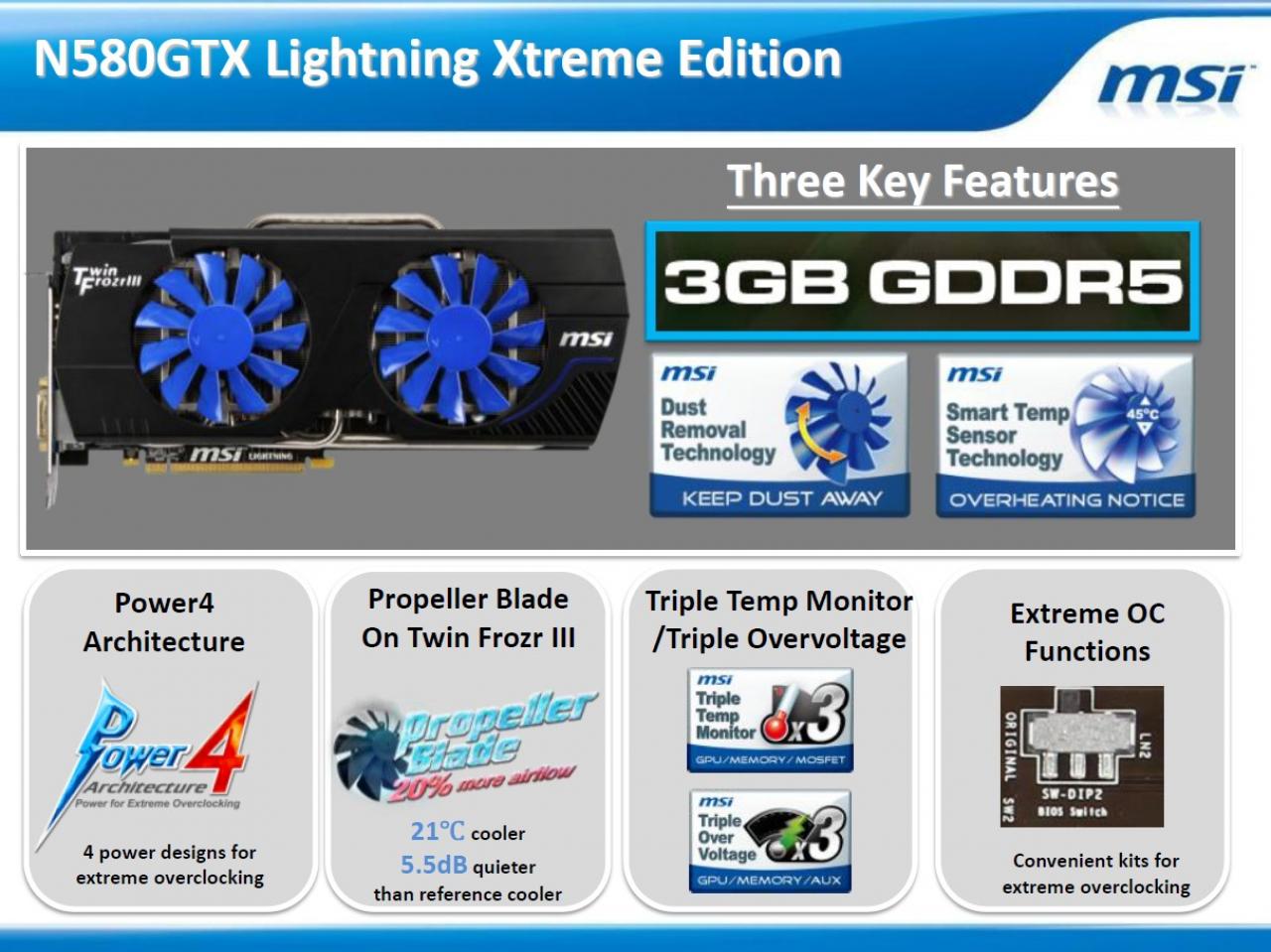 [07/09/2011] MSI Geforce GTX 580 Lightning Extreme Edition mit 3 GiByte, Dust Removal und Smart Temp Sensor Technology