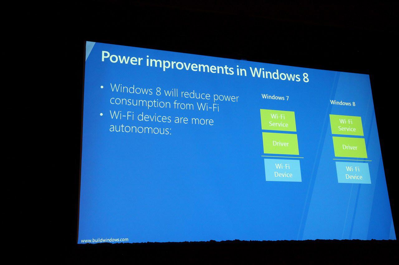 [16/09/2011] Windows 8 bekommt Xbox Live (18)