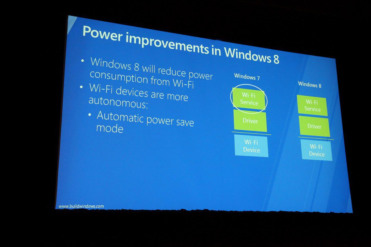 [16/09/2011] Windows 8 bekommt Xbox Live (19)