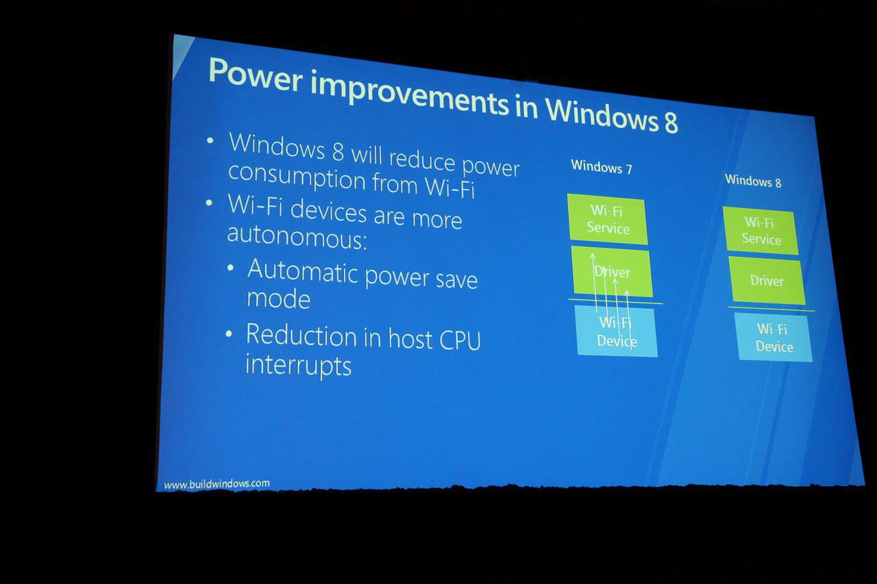 [16/09/2011] Windows 8 bekommt Xbox Live (20)