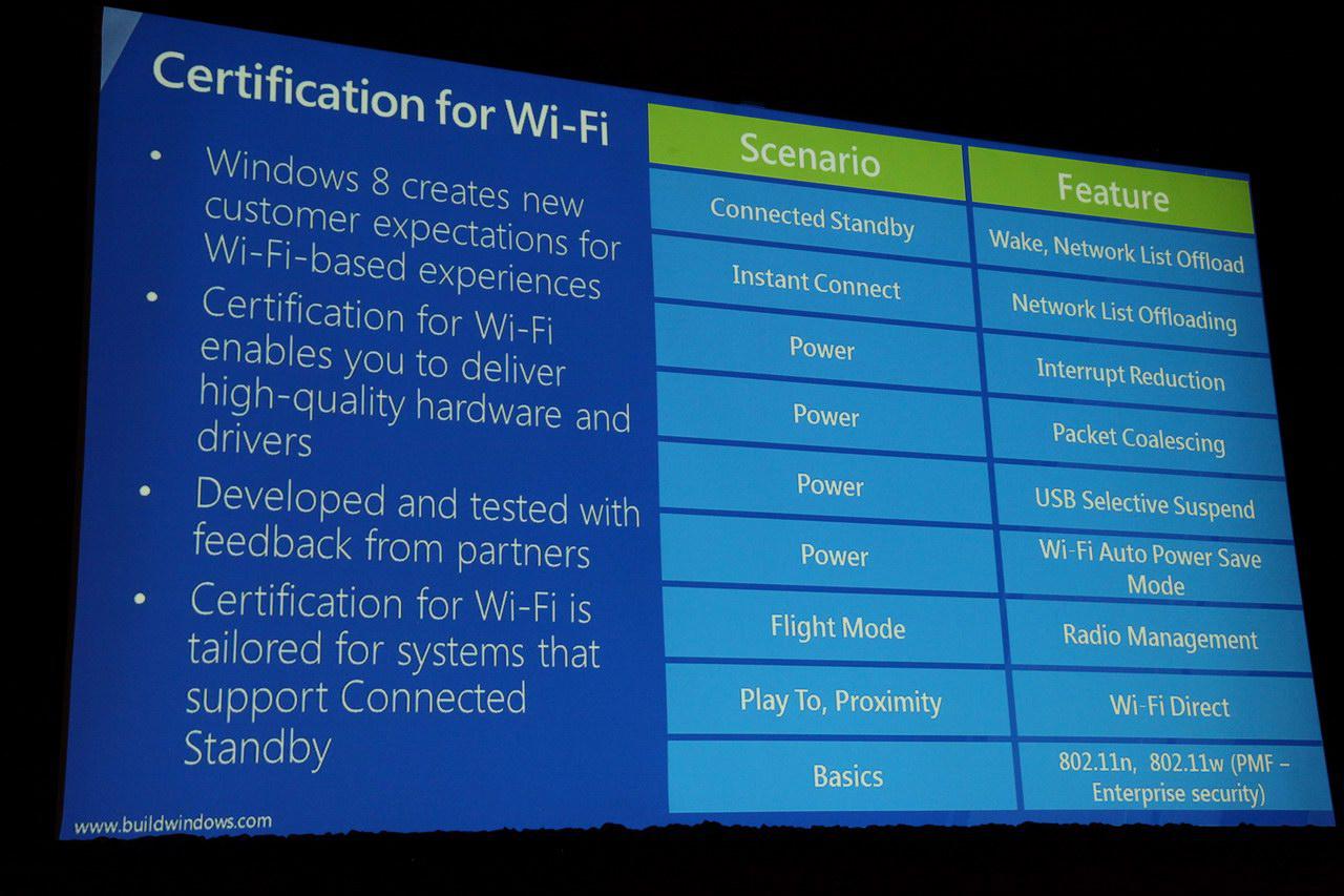 [16/09/2011] Windows 8 bekommt Xbox Live (31)