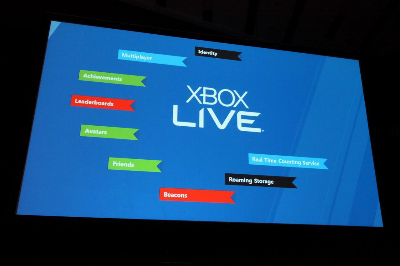 [16/09/2011] Windows 8 bekommt Xbox Live (3)