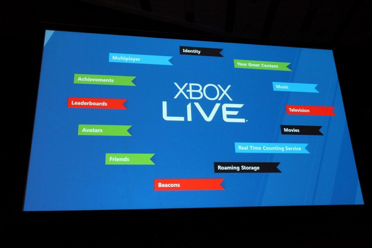 [16/09/2011] Windows 8 bekommt Xbox Live (4)