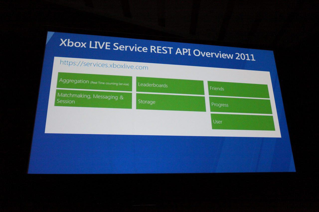 [16/09/2011] Windows 8 bekommt Xbox Live (44)