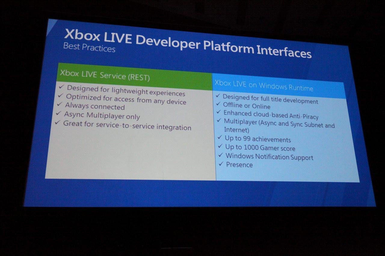 [16/09/2011] Windows 8 bekommt Xbox Live (52)