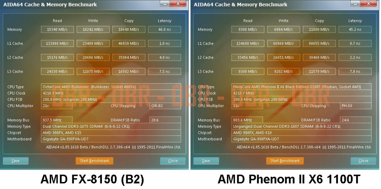[19/09/2011] Bulldozer FX-8150 gegen Phenom II X6 im Taktvergleich-Benchmark (2)