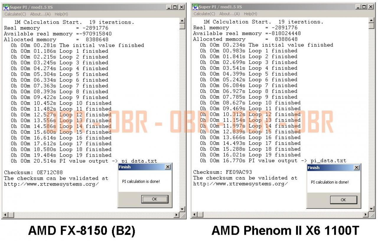 [19/09/2011] Bulldozer FX-8150 gegen Phenom II X6 im Taktvergleich-Benchmark (3)