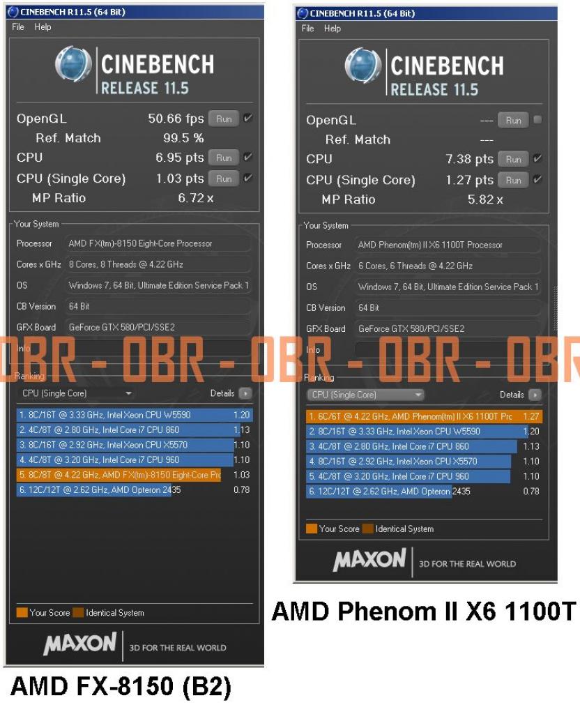 [19/09/2011] Bulldozer FX-8150 gegen Phenom II X6 im Taktvergleich-Benchmark (5)