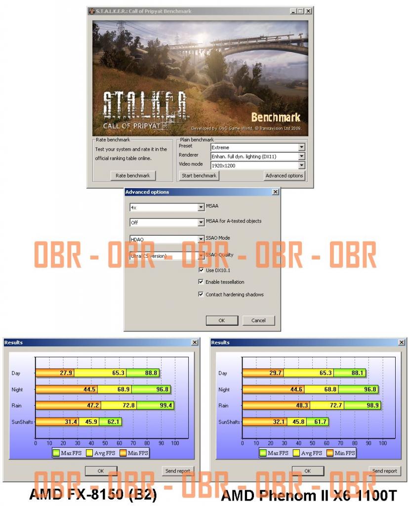 [19/09/2011] Bulldozer FX-8150 gegen Phenom II X6 im Taktvergleich-Benchmark (7)