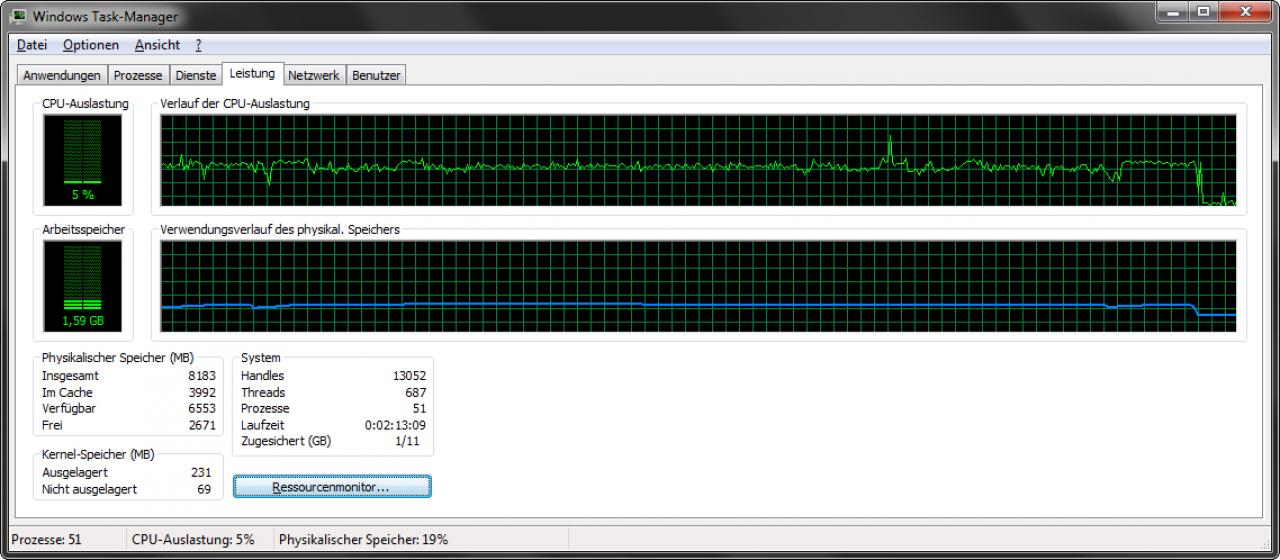 [01/09/2011] Oil Rush im Beta-Test: Gameplay-Hands-on plus Benchmark des DirectX-11-RTS: Benchmark