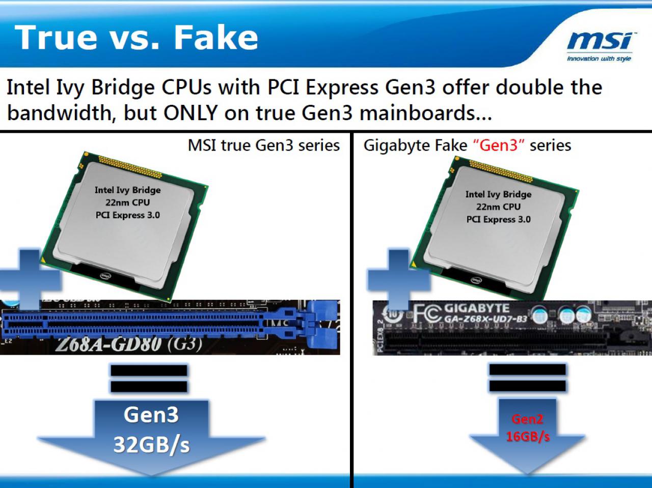 [09/09/2011] MSI schießt gegen Gigabyte: Deren PCI-E-3.0-Boards würden nur PCI-E 2.0 beherrschen (2)