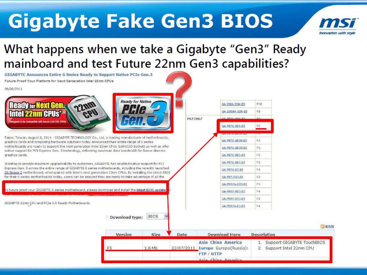[09/09/2011] MSI schießt gegen Gigabyte: Deren PCI-E-3.0-Boards würden nur PCI-E 2.0 beherrschen (8)