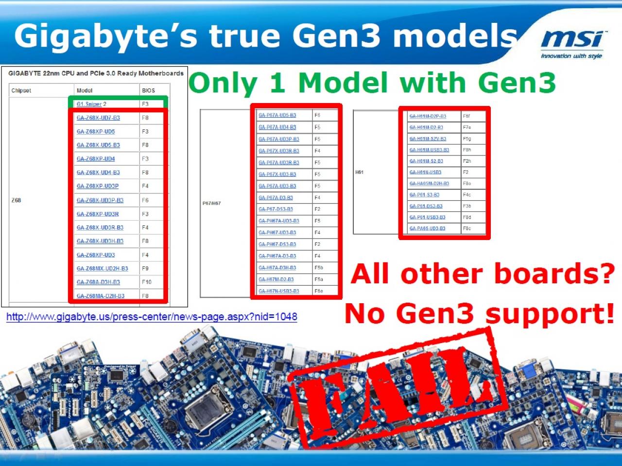 [09/09/2011] MSI schießt gegen Gigabyte: Deren PCI-E-3.0-Boards würden nur PCI-E 2.0 beherrschen (11)