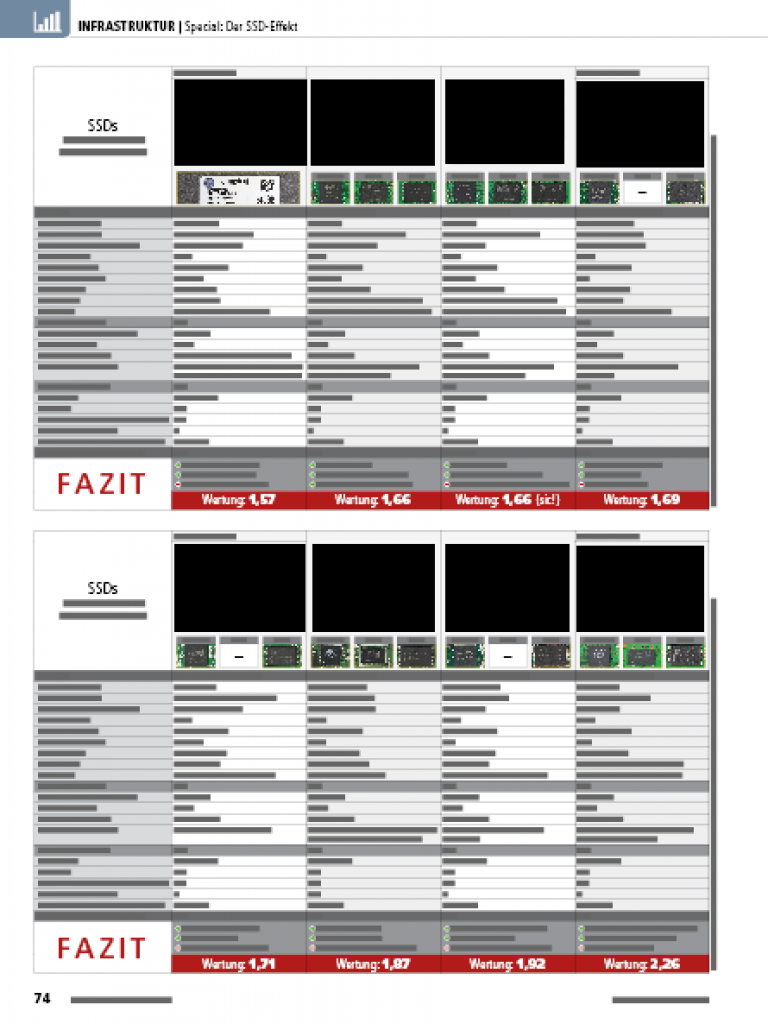 [26/09/2011] PC Games Hardware 11/2011: Jubiläums-Ausgabe mit 8,5 fetten Seiten zu SSDs und Flash-Speichertechnik plus Bonus auf Heft-DVD (5)