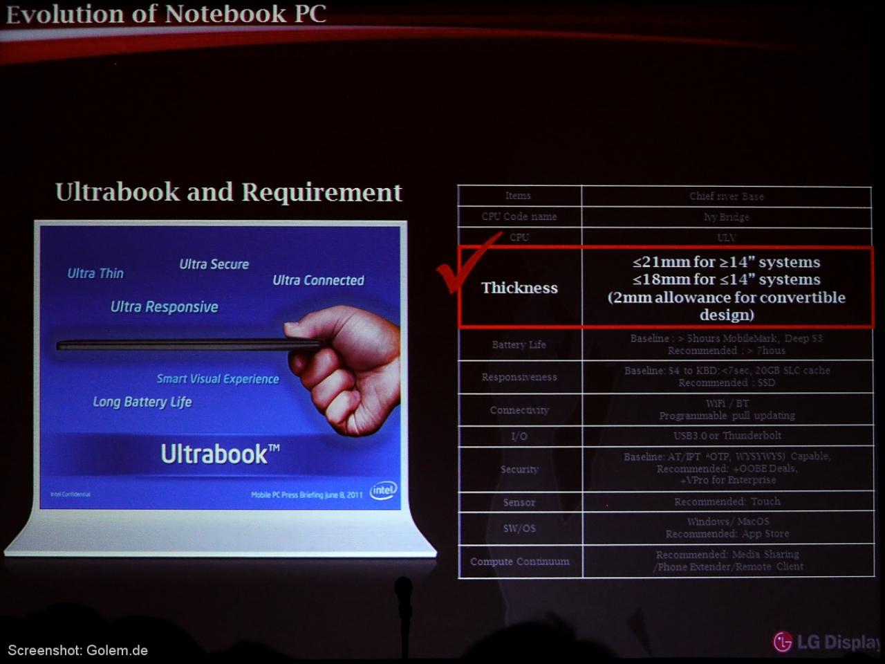 [16/09/2011] Intels Vorschriften für Ultrabooks mit Ivy Bridge