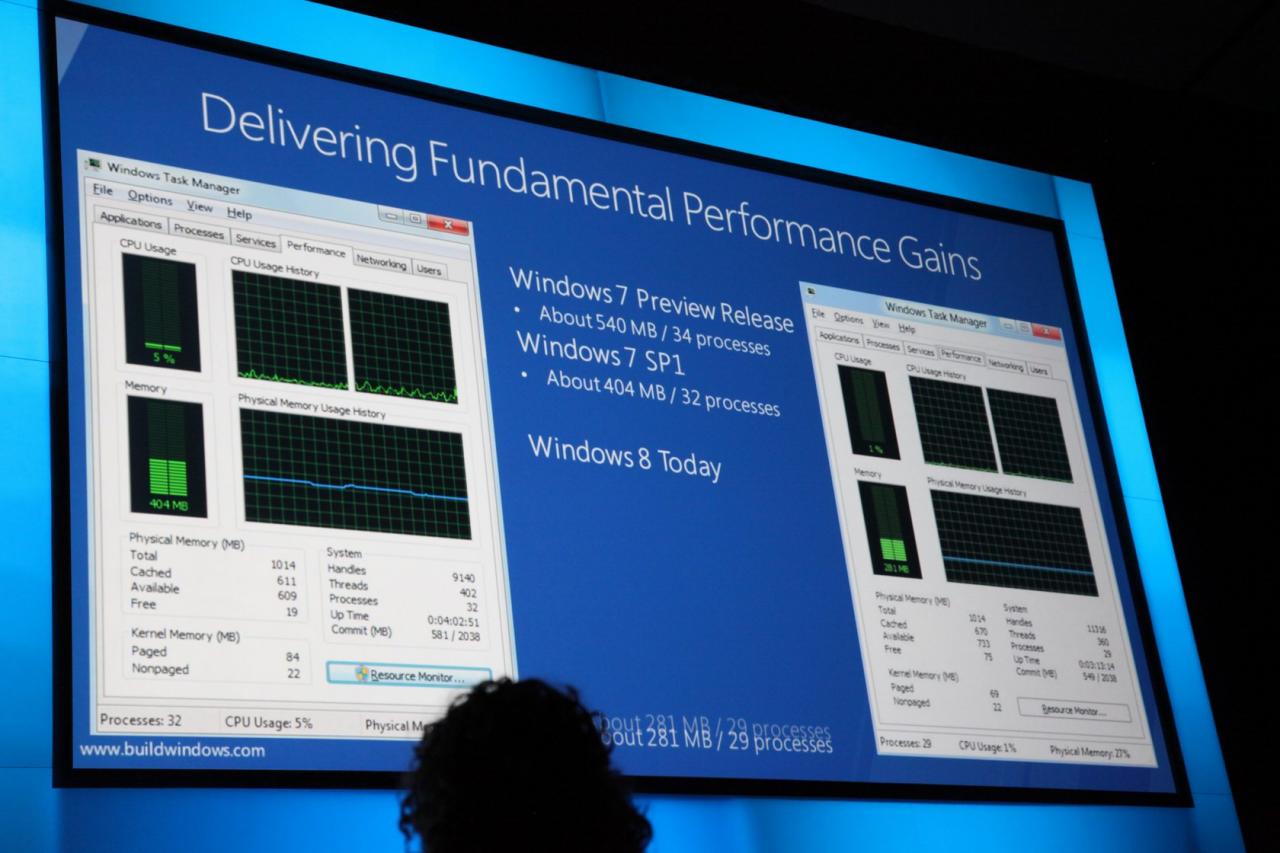 [13/09/2011] Build Windows 2011: Windows 8 Keynote (22)