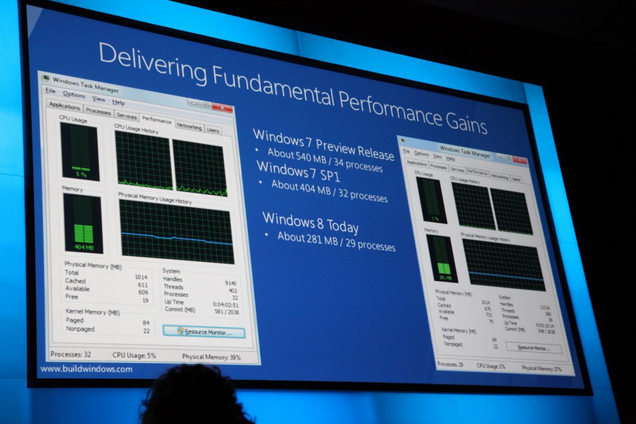 [13/09/2011] Build Windows 2011: Windows 8 Keynote (23)