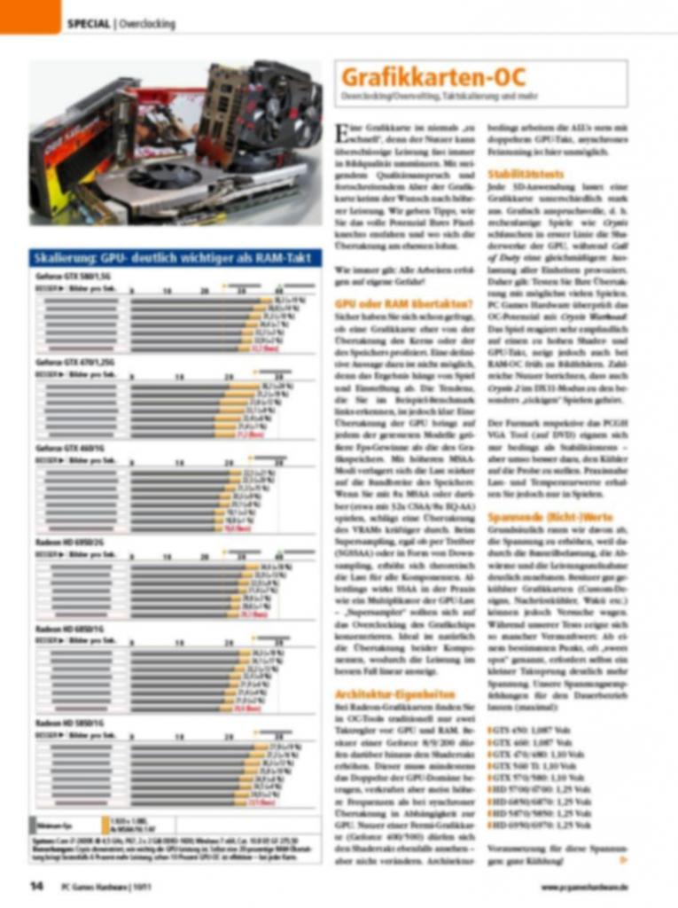[02/09/2011] Overclocking für Fortgeschrittene in der PCGH 10/2011 (4)