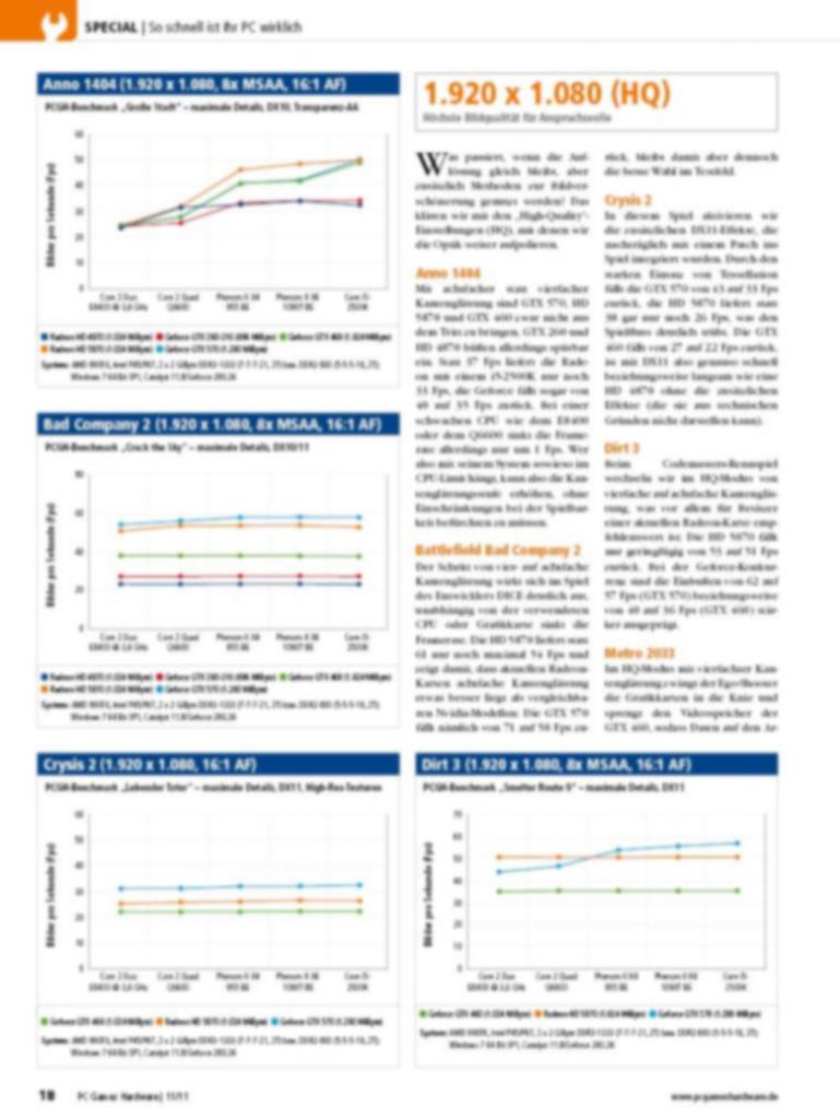 [28/09/2011] So schnell ist Ihr PC wirklich: Vorschau auf das Special-Thema der PCGH 11/2011 (5)
