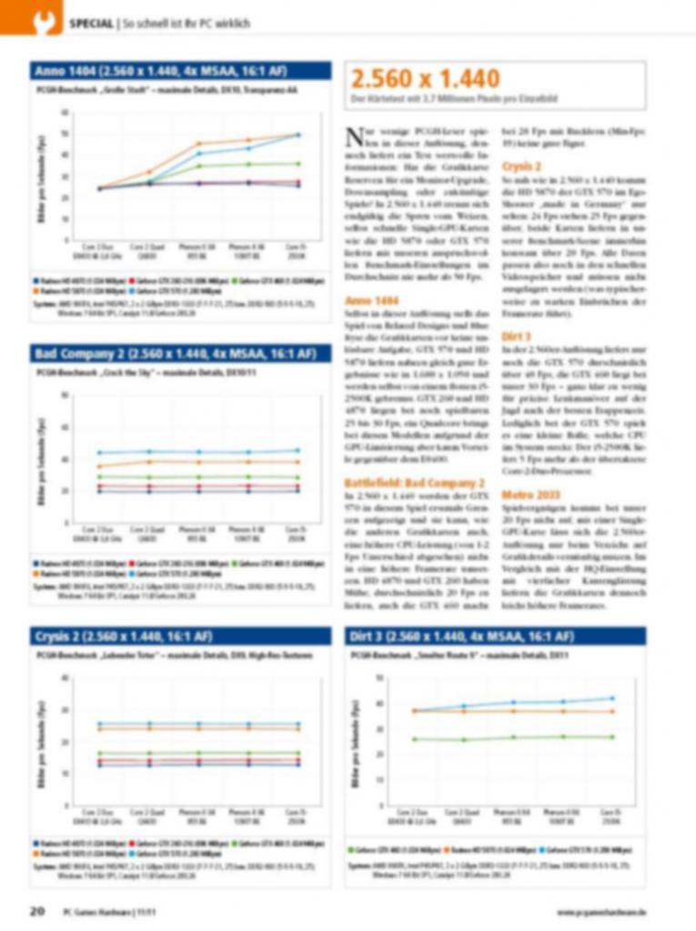 [28/09/2011] So schnell ist Ihr PC wirklich: Vorschau auf das Special-Thema der PCGH 11/2011 (6)