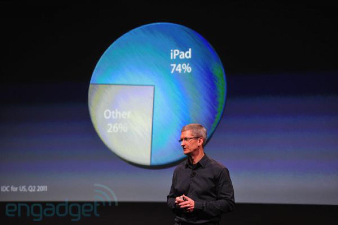 [04/10/2011] Alle Infos vom Launch-Event des iPhone 4S (84)