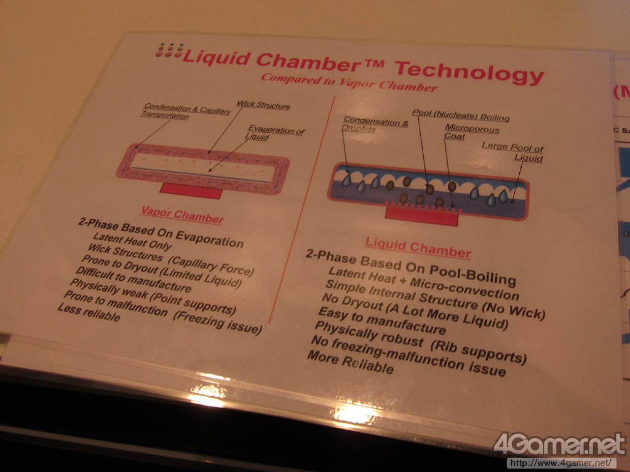 [11/10/2011] Radeon HD 7000: Details zu GCN und Liquid-Chamber-Kühlung (5)