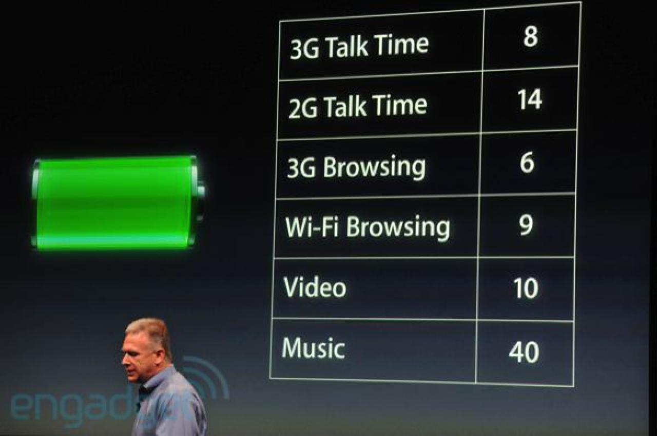 [04/10/2011] Alle Infos vom Launch-Event des iPhone 4S (52)
