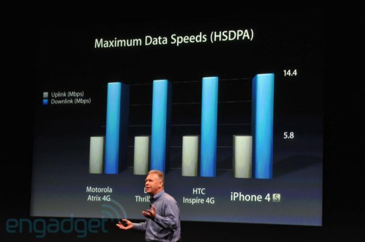 [04/10/2011] Alle Infos vom Launch-Event des iPhone 4S (36)