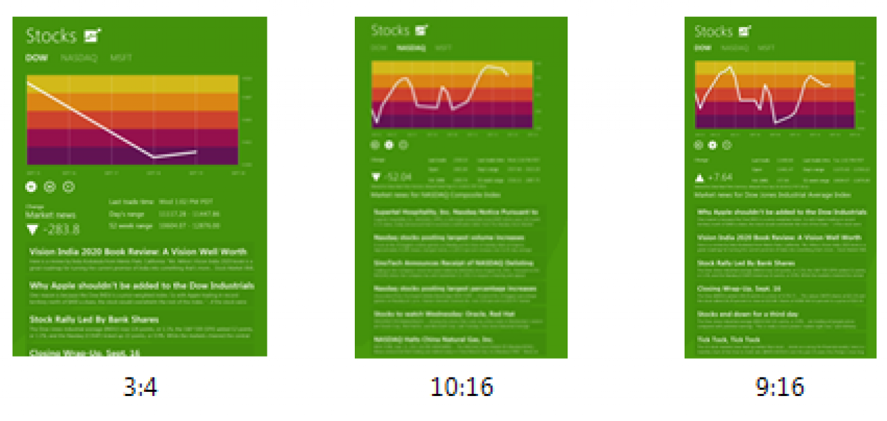 [22/10/2011] Windows 8 sei sowohl im Hoch- als auch im Querformat optimal zu bedienen. (2)