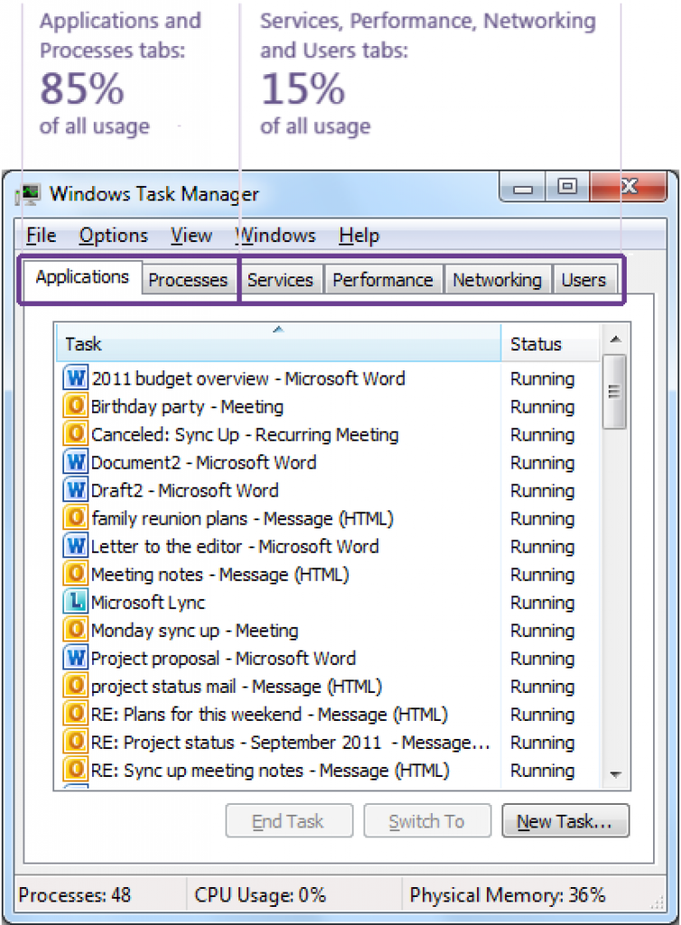 [15/10/2011] Windows 8 Task Manager: Die Telemetriedaten führten zu einem Kompletten Umbau - dem ersten seit Windows NT! (8)