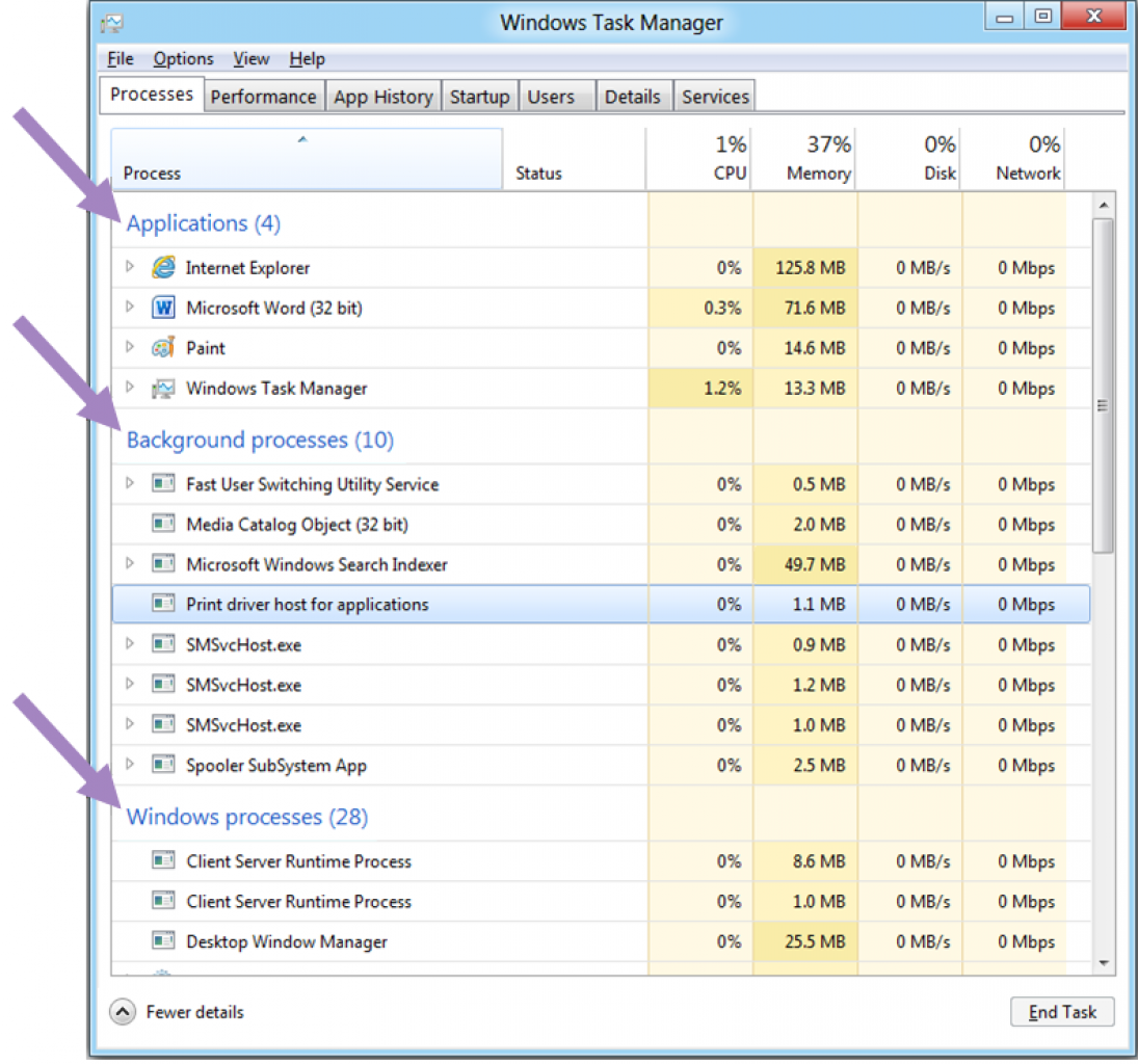 [15/10/2011] Windows 8 Task Manager: Die Telemetriedaten führten zu einem Kompletten Umbau - dem ersten seit Windows NT! (9)