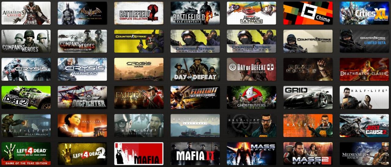 Kurioses: So sieht der ultimative Gaming-Raum aus
