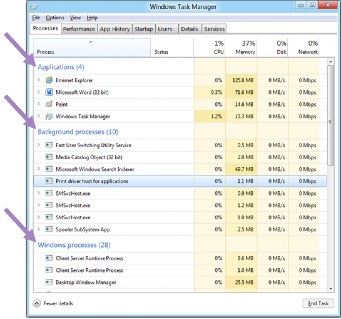 [15/10/2011] Windows 8 Task Manager: Die Telemetriedaten führten zu einem Kompletten Umbau - dem ersten seit Windows NT! (12)