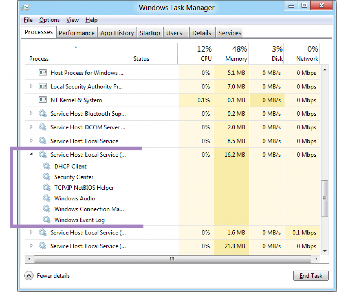 [15/10/2011] Windows 8 Task Manager: Die Telemetriedaten führten zu einem Kompletten Umbau - dem ersten seit Windows NT! (14)