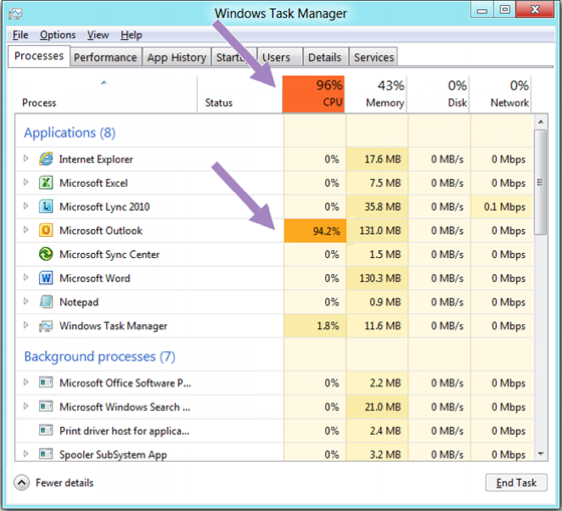 [15/10/2011] Windows 8 Task Manager: Die Telemetriedaten führten zu einem Kompletten Umbau - dem ersten seit Windows NT! (16)