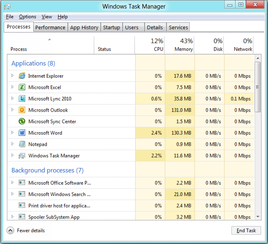 [15/10/2011] Windows 8 Task Manager: Die Telemetriedaten führten zu einem Kompletten Umbau - dem ersten seit Windows NT! (21)