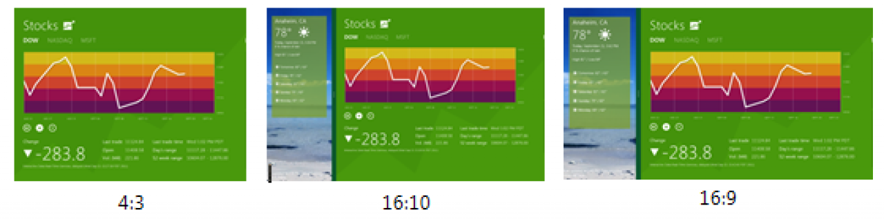 [22/10/2011] Windows 8 sei sowohl im Hoch- als auch im Querformat optimal zu bedienen. (5)