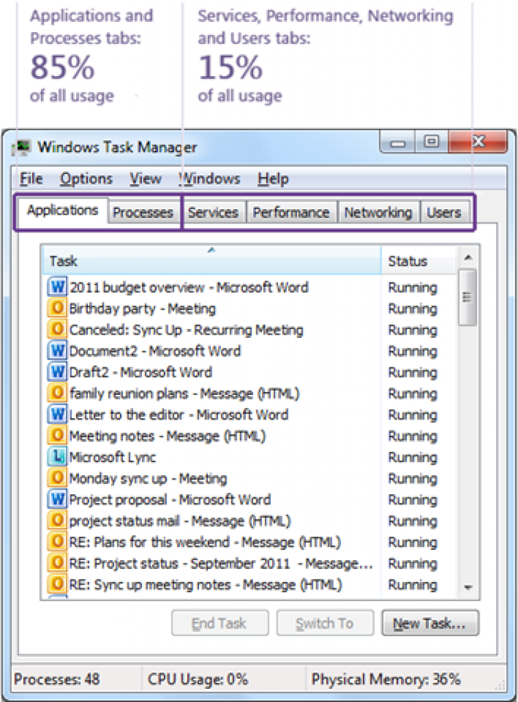[15/10/2011] Windows 8 Task Manager: Die Telemetriedaten führten zu einem Kompletten Umbau - dem ersten seit Windows NT! (31)