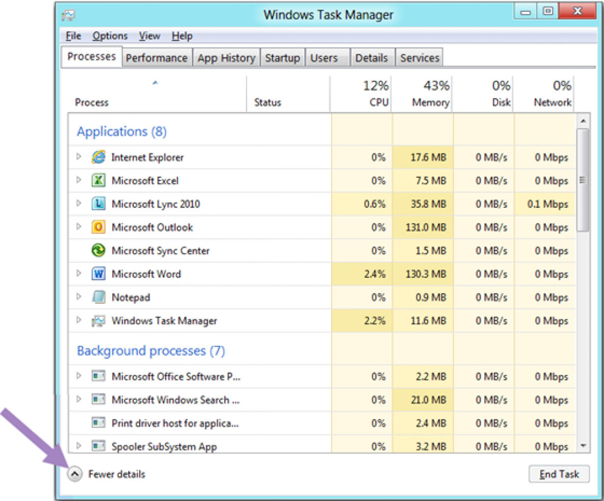 [15/10/2011] Windows 8 Task Manager: Die Telemetriedaten führten zu einem Kompletten Umbau - dem ersten seit Windows NT! (37)