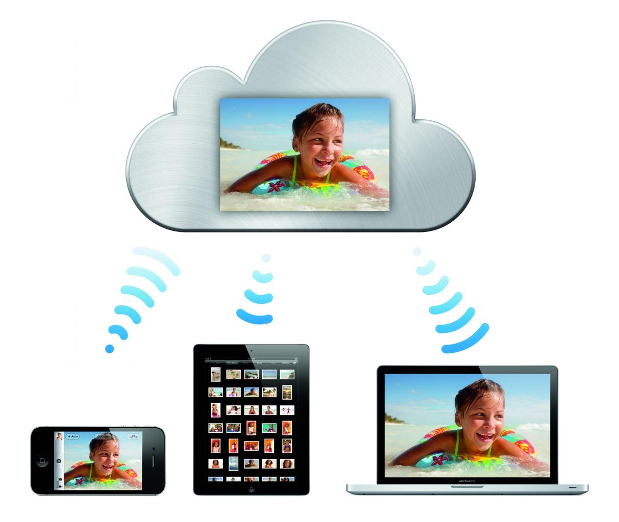 [05/10/2011] Apple speichert Daten in iCloud unverschlüsselt (1)