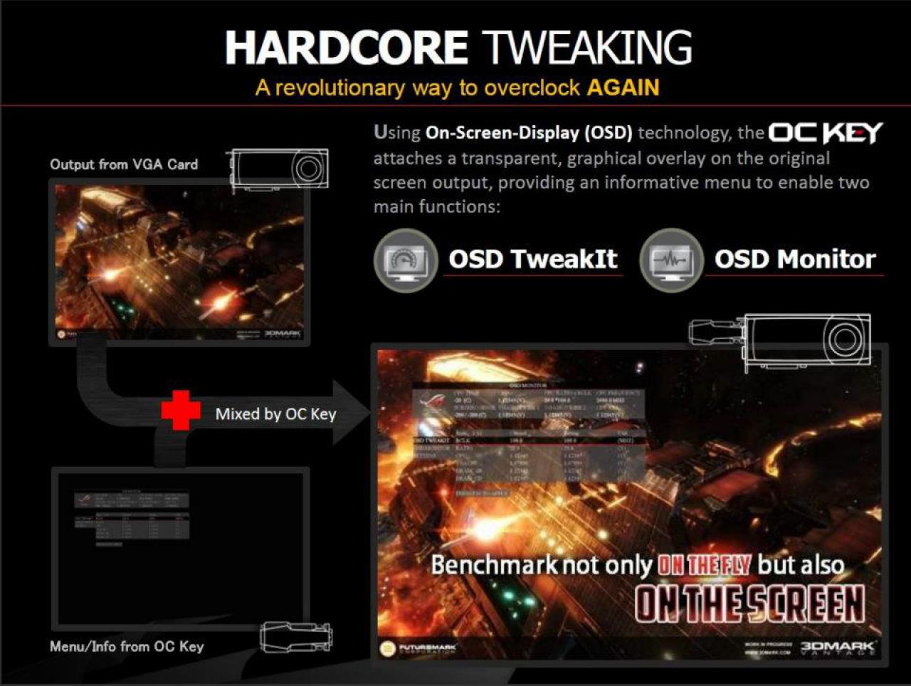 [26/10/2011] Mehr Infos zum Asus Rampage IV Extreme (4)