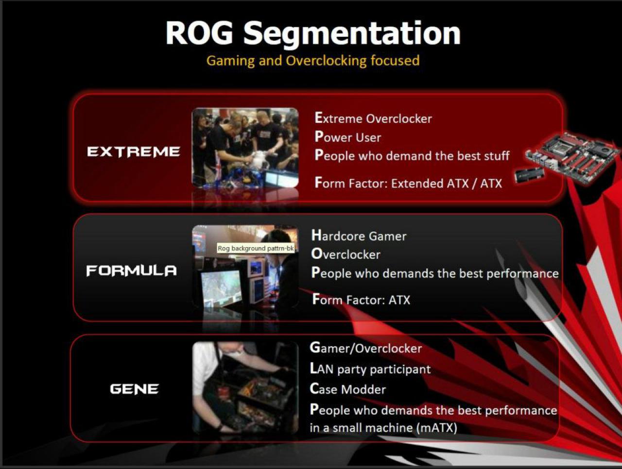 [26/10/2011] Mehr Infos zum Asus Rampage IV Extreme (7)