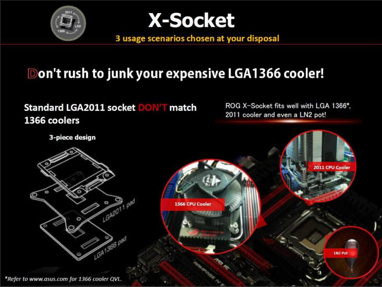 [26/10/2011] Mehr Infos zum Asus Rampage IV Extreme (8)