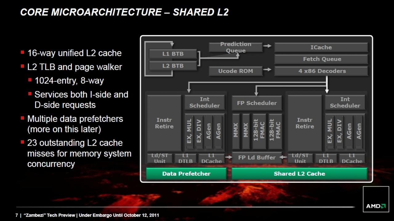 [11/10/2011] AMDs Zambezi Tech Preview zum Bulldozer FX (6)