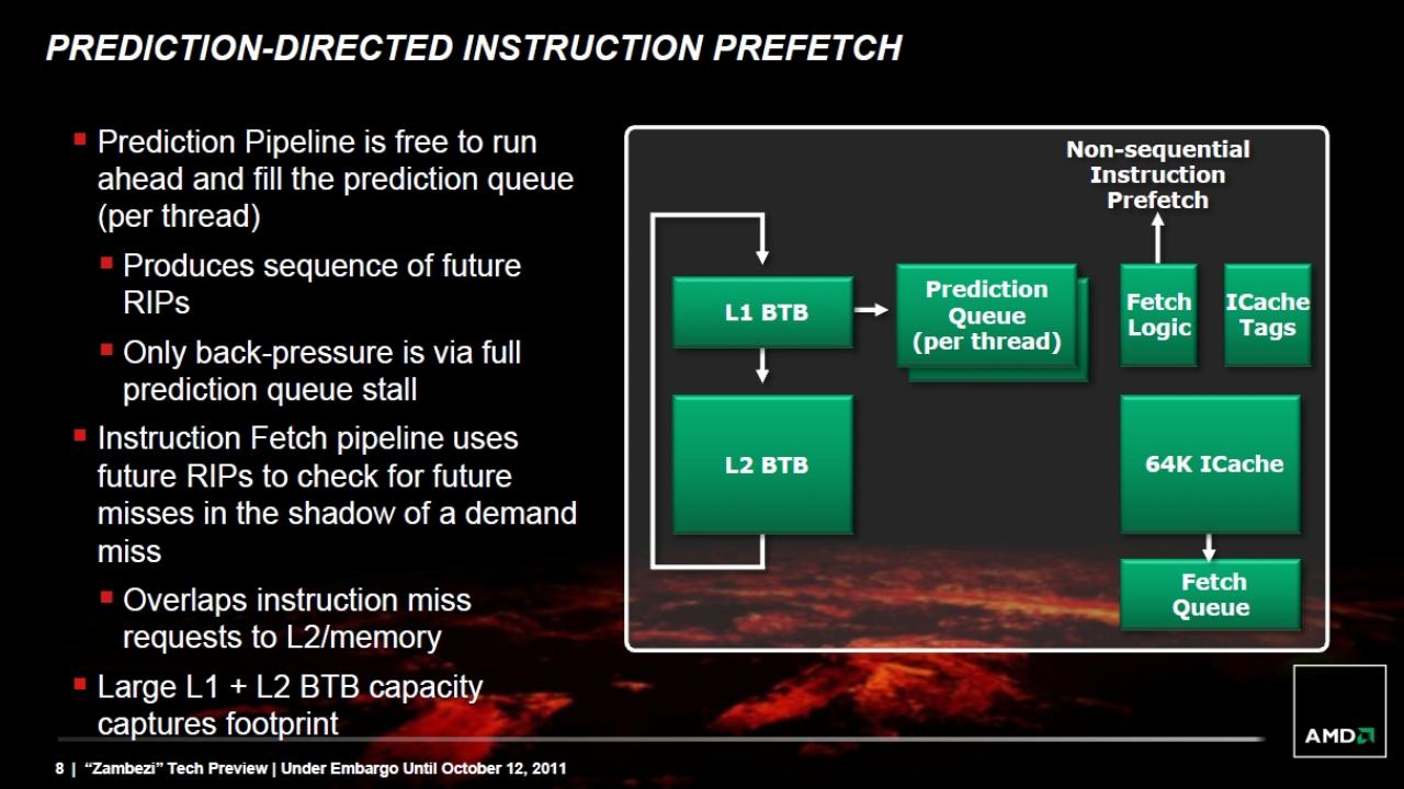 [11/10/2011] AMDs Zambezi Tech Preview zum Bulldozer FX (7)