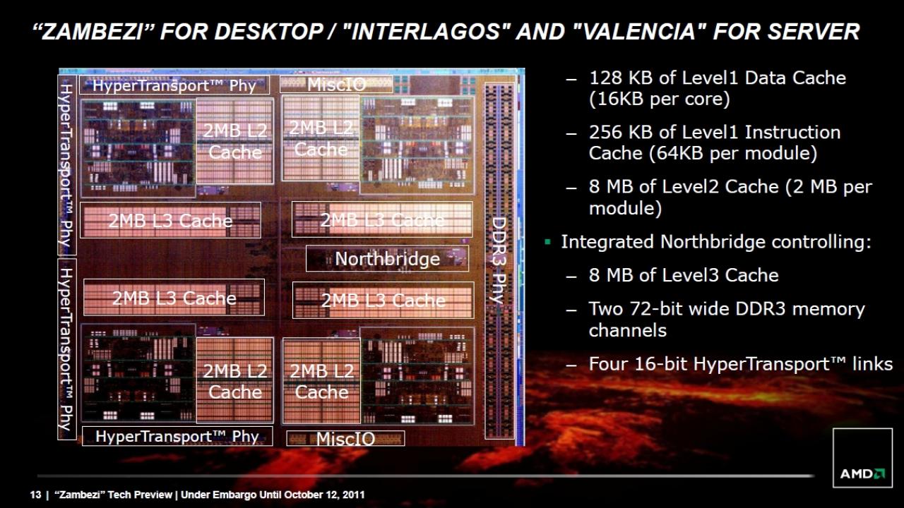 [11/10/2011] AMDs Zambezi Tech Preview zum Bulldozer FX (10)