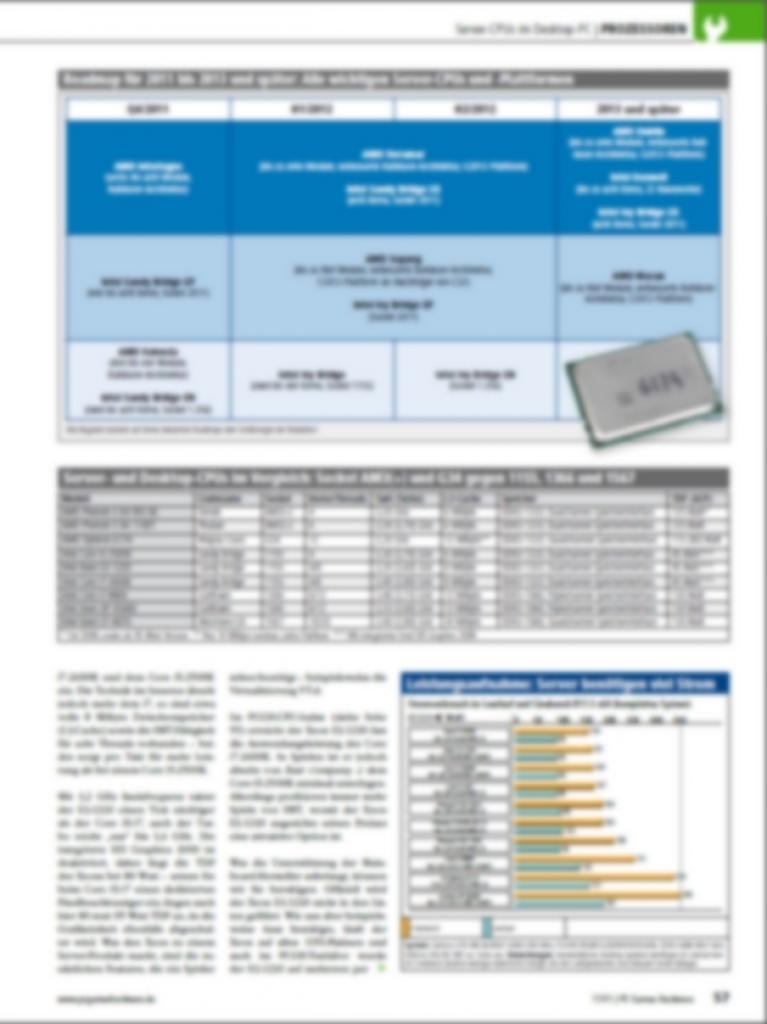 [05/10/2011] Server-CPUs im Desktop-PC: Vorschau auf PCGH 11/2011 (2)