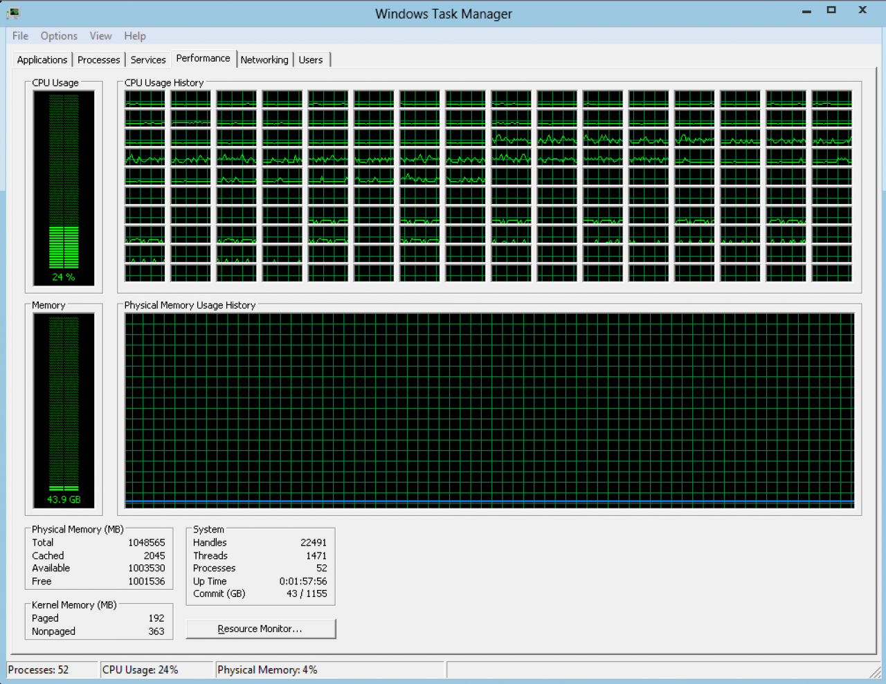 [28/10/2011] Kurios: Taskmanager in Windows 8 mit 160 logischen Prozessoren (1)