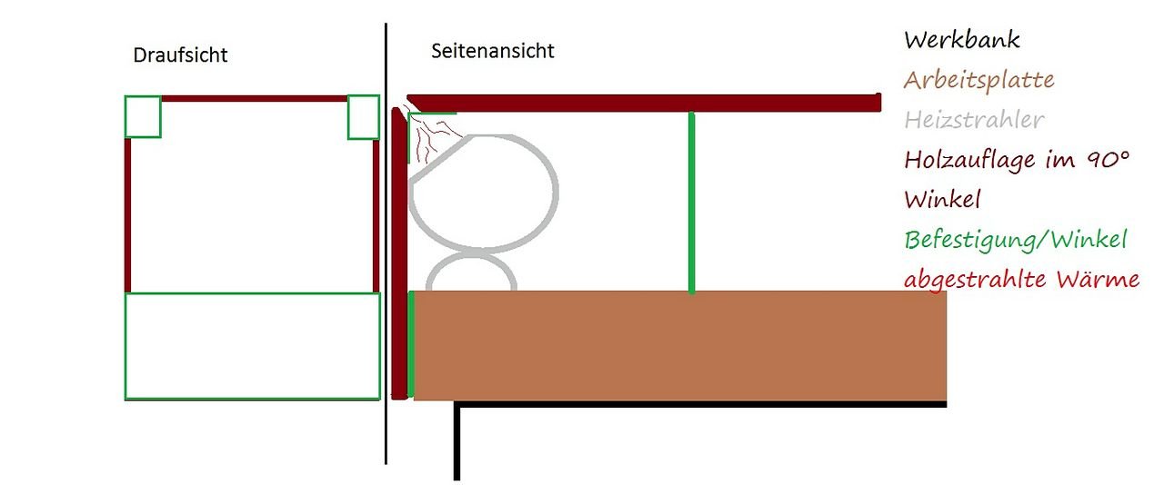 [28/10/2011] Generalüberholung einer Kellerkiste: Wasserkühlung für einen Celeron, G11-Modding und mehr (84)