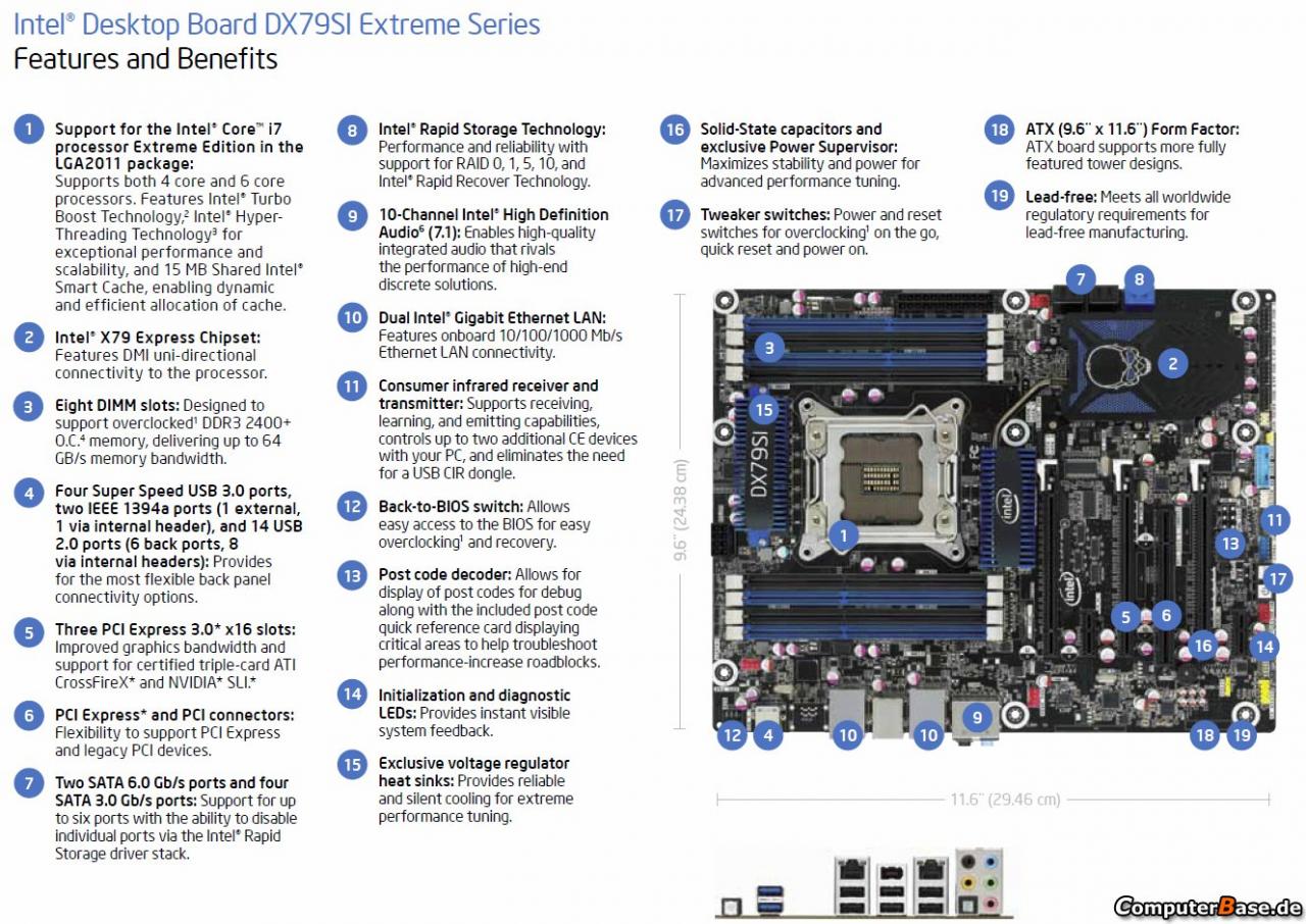 [02/11/2011] Intel zeigt eigenes X79-Mainbaord DX79SI (2)